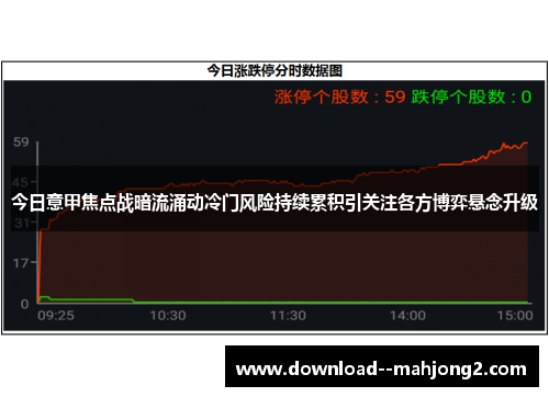 今日意甲焦点战暗流涌动冷门风险持续累积引关注各方博弈悬念升级